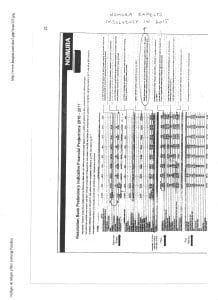 Surviving pages of Nomura leak, Lawless Latvia corruption, Latvia money laundering, Latvia KGB, parex bank